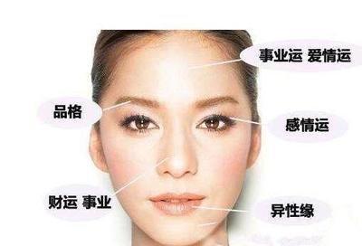 什么样面相的人天生财运好生活没烦恼