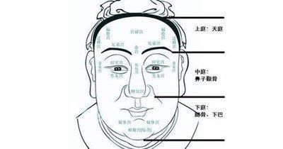 什么样面相的人容易长寿 长寿之人的长相如何