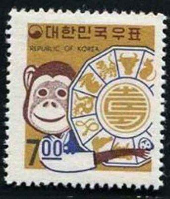 1956年属相是什么，1956年出生命运