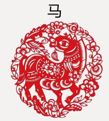 1982年1月30日下午13-15点出生性格、运势和命运