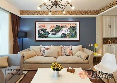 什么样风水布局让房子越住越旺富贵一生