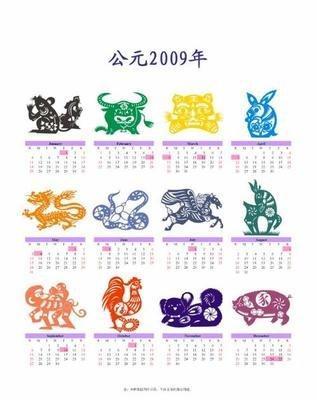 2025年是什么生肖年 2025年属什么生肖