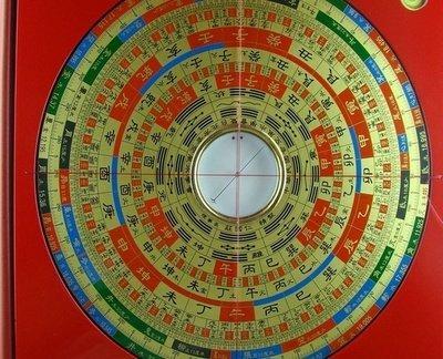 什么玄空风水(玄空风水属于什么派)