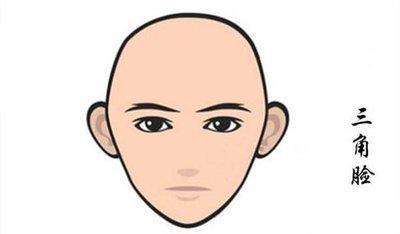 五官分析一个人的财运 财运好不好看面相能知道