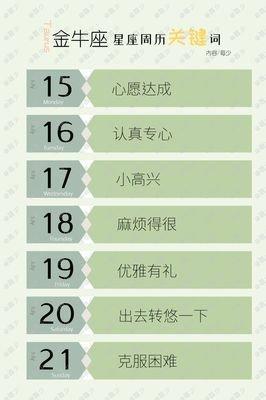 1982年2月16日傍晚17-19点出生性格、运势和命运