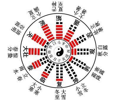 2025年是闰年吗 为什么2025年是闰6月