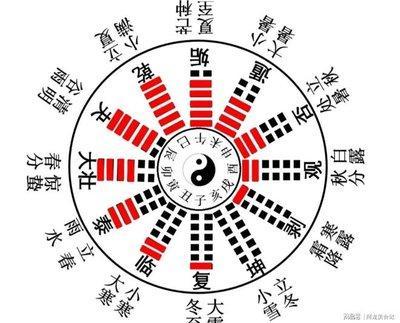 2025年是闰年吗 为什么2025年是闰6月