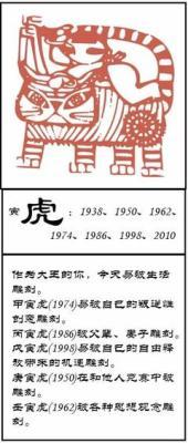 1986年11月7日中午11-13点出生性格、运势和命运