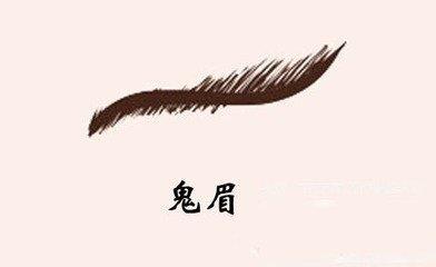 五官识人通过眉毛分析性格  眉毛怎样的人命运好