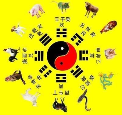 2025年最差的几个生肖 倒霉事情特别多的生肖