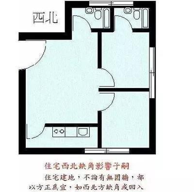 住房缺角的风水影响 对家人运势有何影响