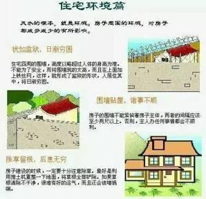 住房风水教你看风水 八招让你学会看风水(图文)