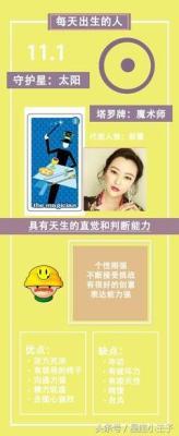 1988年1月22日中午11-13点出生性格、运势和命运