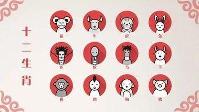 1986年1月16日中午11-13点出生性格、运势和命运 1986年1月16日中午11-13点出生性格、运势和命运