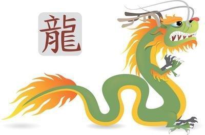 1964年属龙的人2025年运势