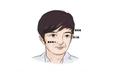 作为感情场上高手该有的面相特征男人