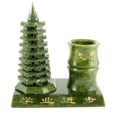 你不知道的学生书房风水摆件技巧介绍