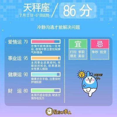 1986年2月16日傍晚17-19点出生性格、运势和命运