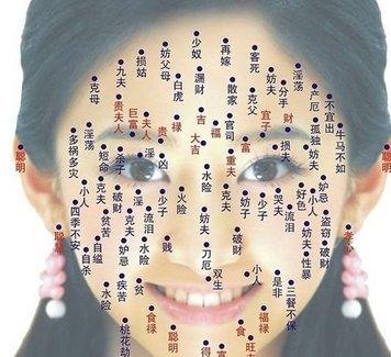 什么痣相说明会二婚  大家一定要知道