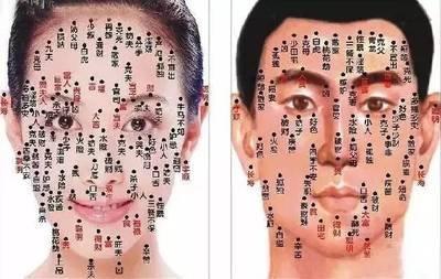 什么部位长痣最好 身上这几个地方有痣真的好