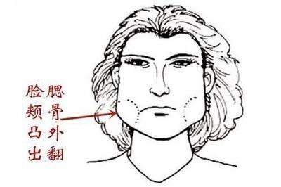 什么面相人最好不要交 4种不能深交的面相