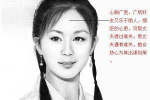 你是富贵命吗面相看你能否富贵吉祥