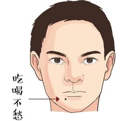 什么面相容易挡财路 注定财运不好的长相