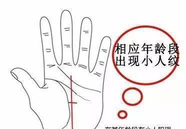 你的事业可以取得什么成就从手相上就可看出是不是真的