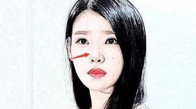 什么面相最正直 正直的人长什么样子