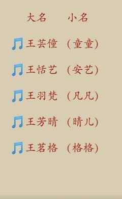 你知不知道王姓女孩起什么名字比较好
