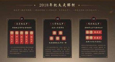 2025年犯太岁夫妻感情不和怎么办