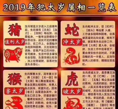 2025年犯太岁夫妻感情不和怎么办