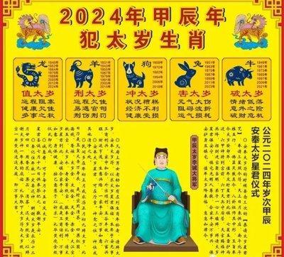 2025年犯太岁怎么躲太岁 蛇年躲太岁注意事项