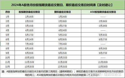2025年9月日历表,2025年9月份日历表