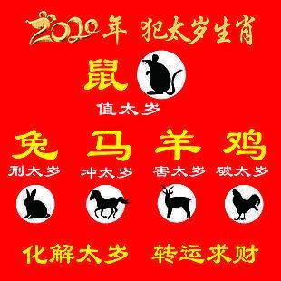 2025年犯太岁最严重的生肖是谁 如何转运