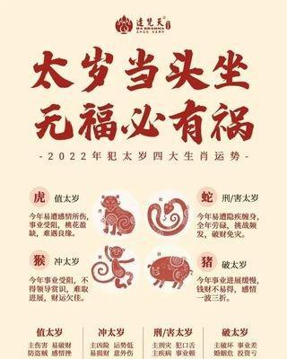 2025年犯太岁的4大生肖化解方法