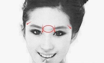 什么面相的人金钱至上 眼里只有钱的长相如何