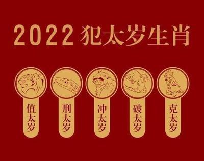 2025年犯太岁的生肖 运势怎么样
