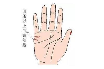 你知道怎么看婚姻线吗 通过婚姻线了解婚姻发展情况