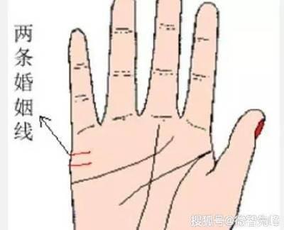 你知道怎么看婚姻线吗 通过婚姻线了解婚姻发展情况