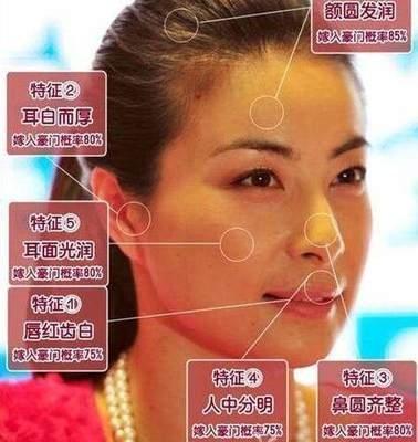 你知道旺夫的女人是怎样的吗什么面相的女人旺夫