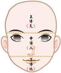 你知道旺夫的女人面相是什么特征吗