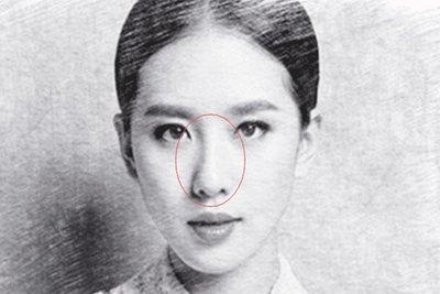 什么面相的女人旺夫，什么面相的女人有福旺夫