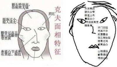 什么面相的男人克妻  千万不能嫁给这几种男人