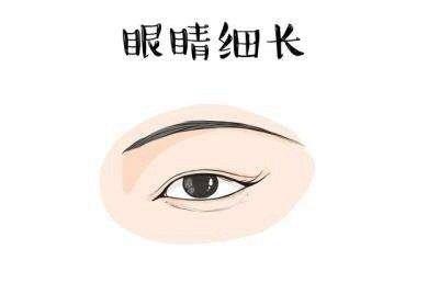 什么面相的男人创业能力强 做生意容易成功