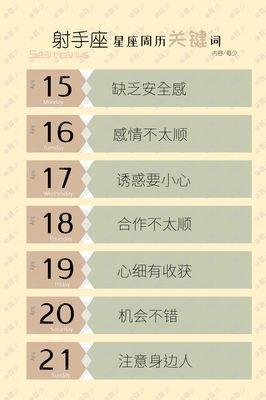 1984年4月28日傍晚17-19点出生性格、运势和命运