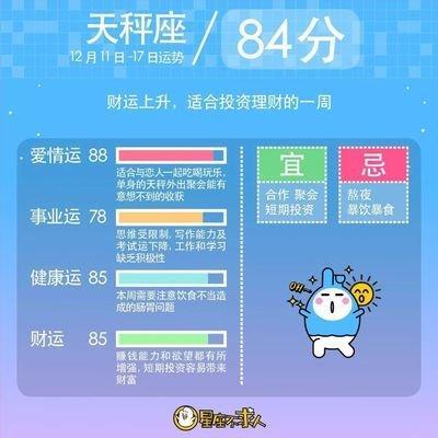 1988年7月18日傍晚17-19点出生性格、运势和命运