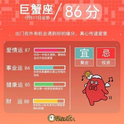 1988年7月18日傍晚17-19点出生性格、运势和命运