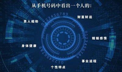 1988年7月21日晚上19-21点出生性格、运势和命运 1988年7月21日晚上19-21点出生性格、运势和命运