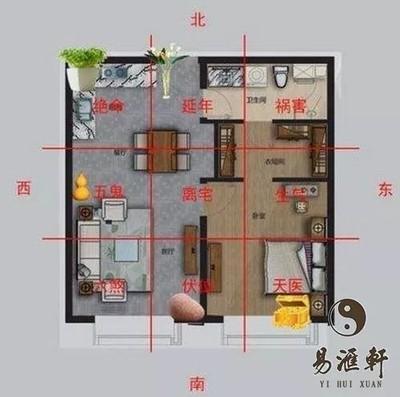 什么风水的房子好(房子风水主要看什么)